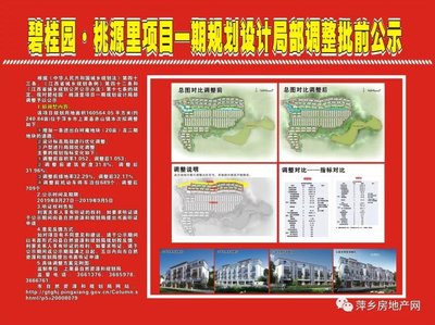 碧桂园·桃源里项目一期规划设计局部调整批前公示